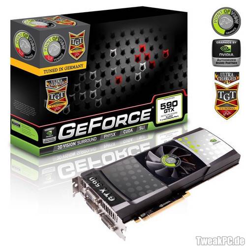 Übertaktete GeForce GTX 590 von Point of View TGT