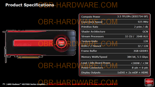 AMD Radeon HD 7970: Spezifikationen geleaked