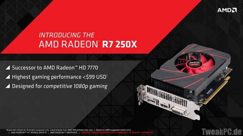 AMD: Radeon R7 250X offiziell vorgestellt