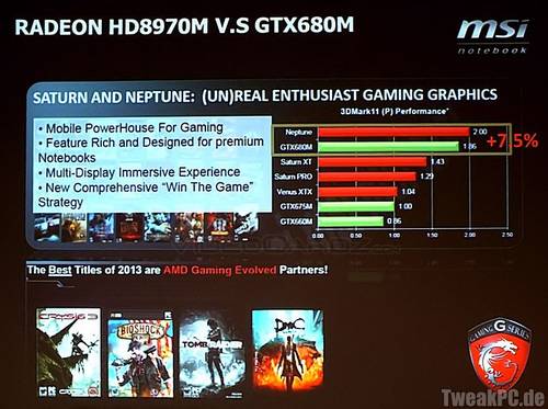 Benchmark-Ergebnisse zur AMD Radeon HD 8970M