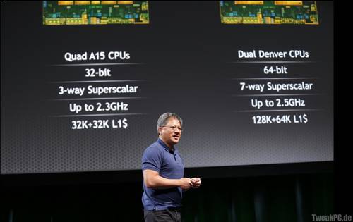 Nvidia Tegra K1: ARM-SoC mit 192 Kepler-Kernen vorgestellt