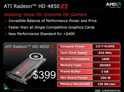 Radeon HD 4850 X2 Benchmarks: Schneller als GeForce GTX 280?