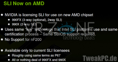 AMD 990 Chipsets mit SLI Support