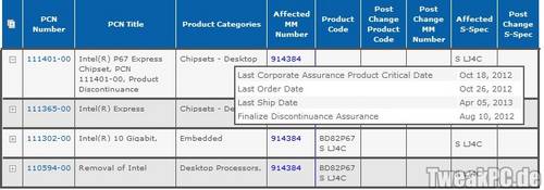 Intel: P67-Chipsatz wird eingestellt