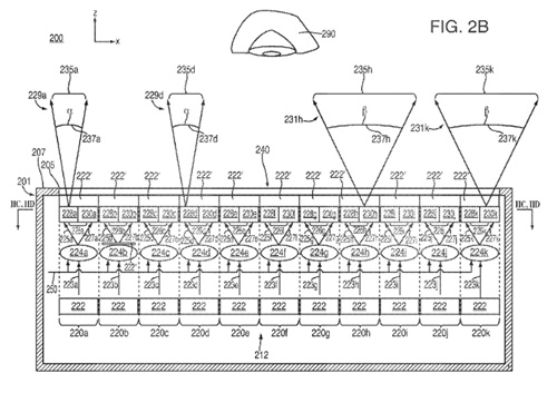 Apple: Patent für Display mit einstellbaren Blickwinkel