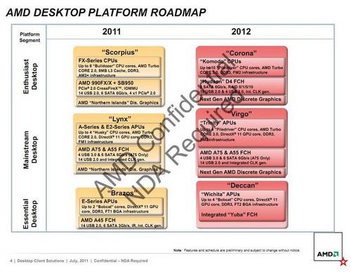 AMD: Roadmap zeigt 10-Kern-CPU Ende 2012