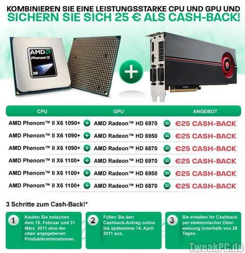 AMD Cashback Aktion - 25 Euro Rabatt auf Phenom II und Radeon Kombination