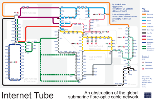 Das Internet in Form eines U-Bahn-Plans dargestellt