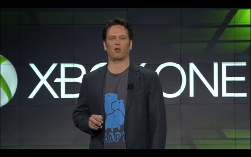 DirectX12: Erwartungen für die Xbox One zu hoch?