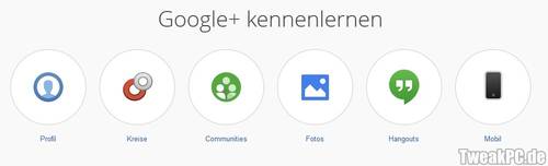 Google: Fotodienst und Google+ werden künftig wieder getrennt