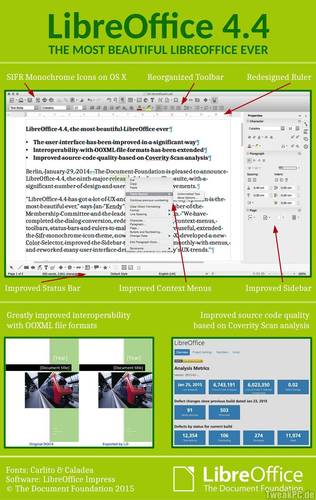 LibreOffice 4.4 steht zum Download bereit