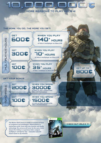 Halo 4: Multiplayer spielen und bis zu 800 MS-Punkte verdienen