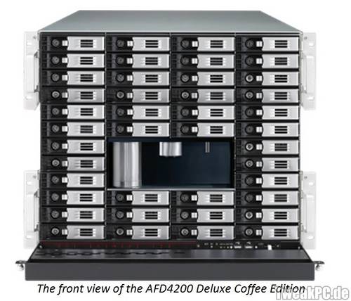 Thecus AFD42000 Deluxe Coffee Edition - NAS und Kaffeemaschine