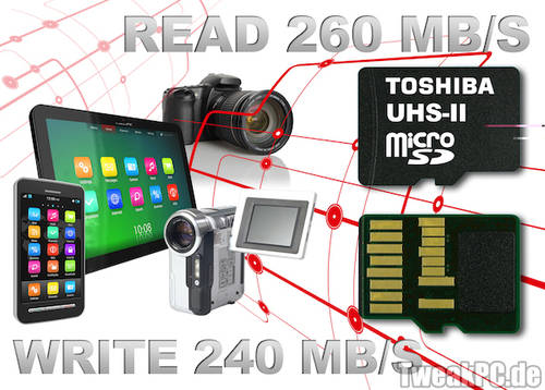 Toshiba: Extrem schnelle Micro-SD-Karten mit bis zu 260 MB/s