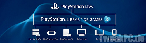 PlayStation Now: Sony präsentiert Streaming-Dienst für ältere Spiele