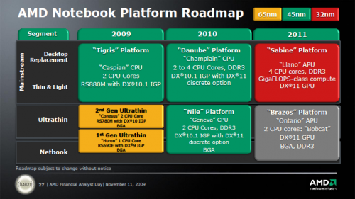 AMD Notebook Roadmap 2010 und 2011