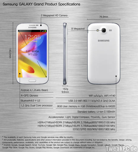 Samsung Galaxy Grand: 5-Zoll-Smartphone vorgestellt