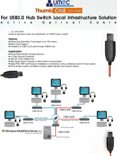 VIA VO510 5Gb: USB-3.0-Verlängerung schafft 100 Meter