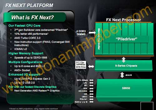 AMD Piledriver: Nächste FX-CPU 10% schneller als Bulldozer?
