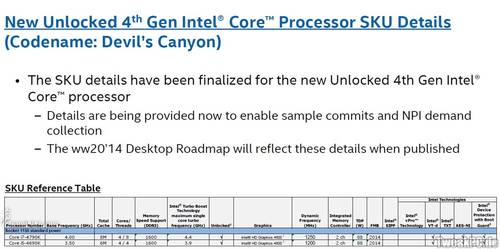 Intel: Devils-Canyon-Prozessor mit 4 GHz Standardtakt erwartet
