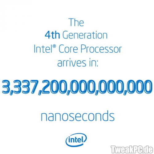 Intel stellt vierte Generation der Core-Prozessoren Anfang Juni vor