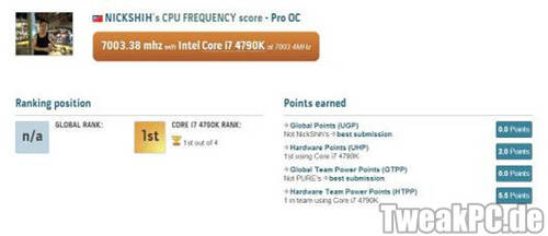 OC-Weltrekord: Haswell-Refresh Intel Core i7-4790K auf 7003,38 MHz übertaktet