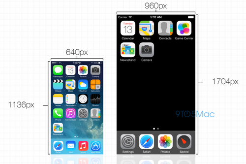 Apple iPhone 6: Display mit 1.704 x 960 Pixeln geplant?