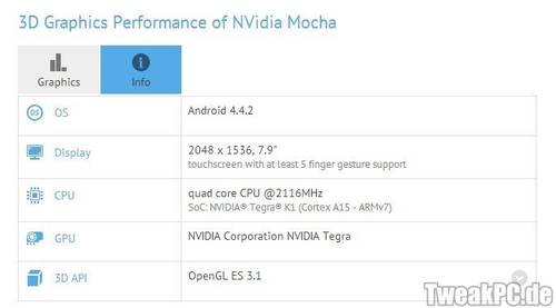 Nvidia Mocha: Erste Hinweise auf ein 8-Zoll-Tablet mit Tegra-K1