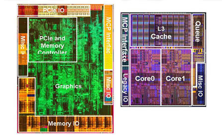 Intel Core i5-661 Dies