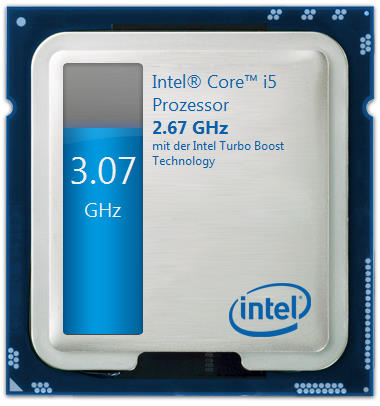 Intels Turbo Boost Monitor