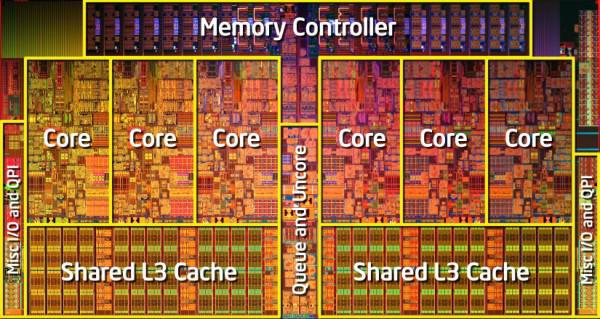 Intel Core i7 Six-Core Die-Shot