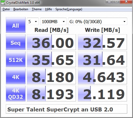 Super Talent SuperCrypt an USB 2.0