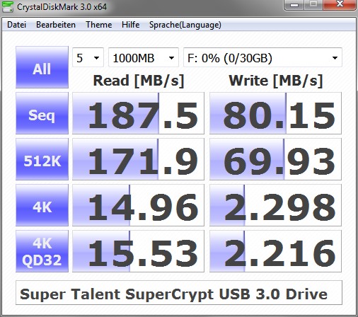 Super Talent SuperCrypt an USB 3.0