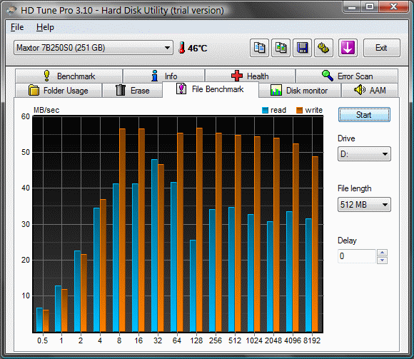 HD Tune File Benchmark HDD