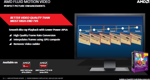 AMD Fluid Motion Video Frame Rate Conversion Catalyst Omega