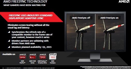 AMD FreeSync Features