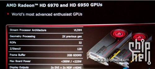 Radeon HD 6950 und HD 6970 - erste Details zu Cayman