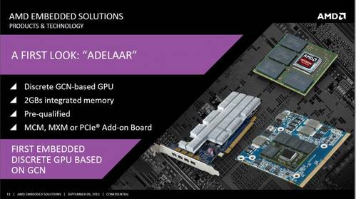 AMD Adelaar: Neue GCN-GPU-Generation für Anfang 2014 angekündigt