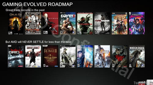 AMD: Neues Never Settle Bundle mit Battlefield 4 und sieben weiteren Games