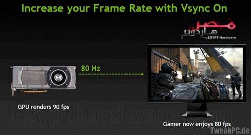 GeForce GTX Titan: Nvidia verschiebt Launch - Fotos und Folien geleaked