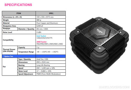 Zalman FX100 Cube: Passivkühler für bis zu 77 Watt
