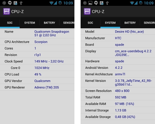 Download: CPU-Z mit Android-Smartphones nutzbar