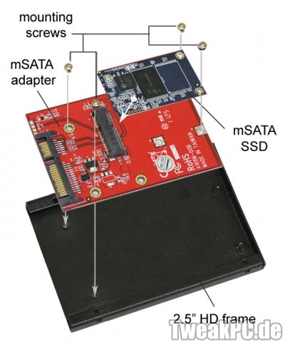 CFast- und mSATA-SSD-Adapter für den Desktop