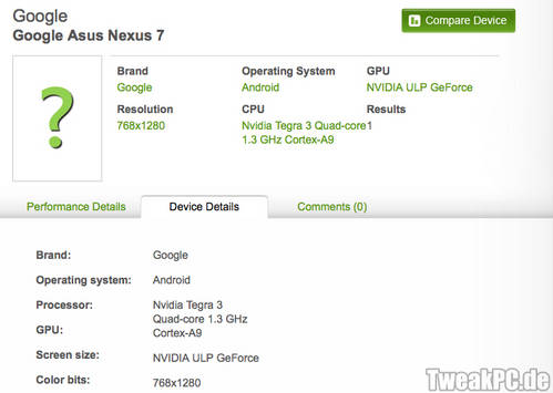 Google Nexus: Tablet von Asus kündigt sich an