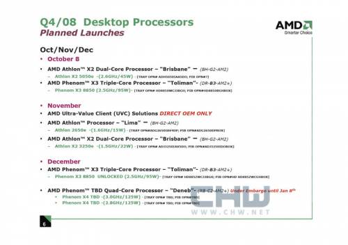 AMD Prozessor Roadmap für das 4. Quartal 2008