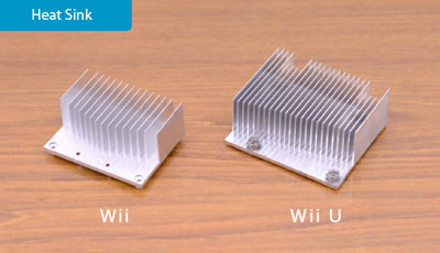 Wii U: Dreifache Abwärme der Wii