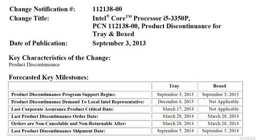 Intel: Ivy-Bridge-Prozessor ohne iGP wird bereits eingestellt