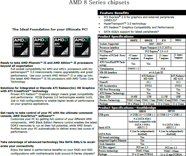 AMD 8-series