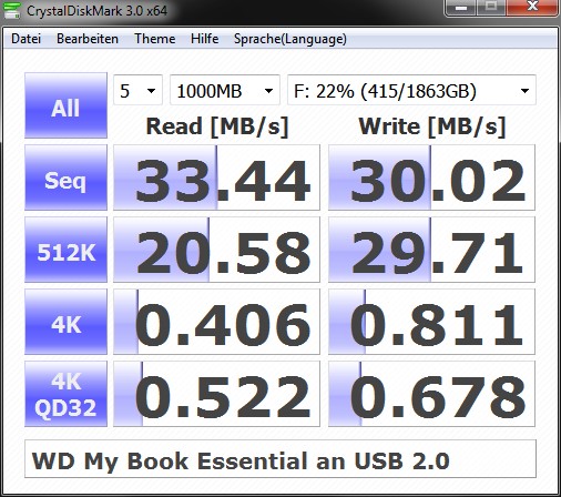 WD My Book Essential DiskMark USB 2.0