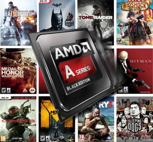 AMD A10-7850K Full HD 1080p Gaming